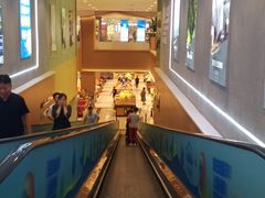-世纪联华超市(江城店)