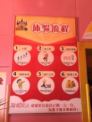体验流程-新方向童乐小镇·儿童主题乐园·职业角色扮演(南昌店)
