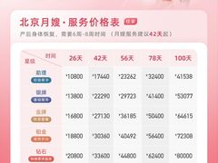 -天鹅到家·保姆月嫂育儿嫂(总店)