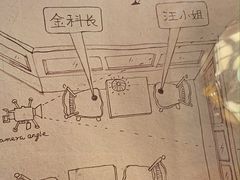 -古董花园(思南路42弄小区店)