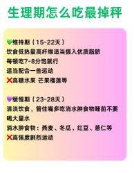 -Fundi张玉珊修身堂·indiba·BTL科技瘦身