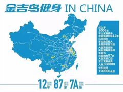 -金吉鸟健身游泳