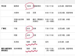 -袁记原味老鹅(梅岭店)