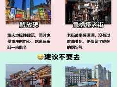 -埠口精酿夜景餐酒吧· BREWPORT BISTRO(长嘉汇重庆之眼店)