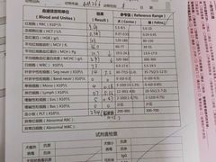 -芭比堂宠物医院·全科爱猫医院·仁德分院