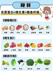 -Fundi张玉珊修身堂·indiba·BTL科技瘦身