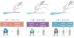 -柠润·Onda塑形·海菲秀·科技美肤中心