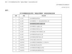 -立城苑小金星幼儿园