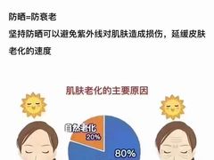 -龙湖西安曲江天街