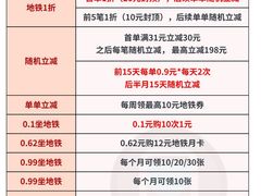 -北京西站(地铁站)