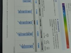 -华彬眼镜专业渐进配镜(潘家园店)