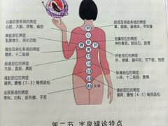 -裕和堂中医推拿艾灸(太古汇臻品店)