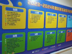 -童程童美信奥赛科技特长·乐高编程科创机器人(科大校区)
