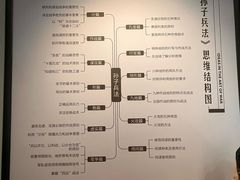 -银雀山汉墓竹简博物馆