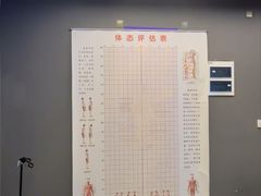 -NRG 健身私教CLUB(世博源店)