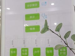 -瑞鹏宠物医院·爱宠堂·骨外专科(西荷分院)