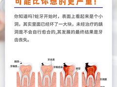 -维乐口腔(美维云门诊陆家嘴店)