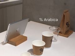 -% Arabica阿拉比卡咖啡烘焙工坊
