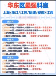 -浙江大学医学院附属儿童医院(湖滨院区)