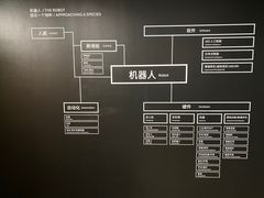 -现代汽车文化中心 Hyundai Motorstudio Beijing