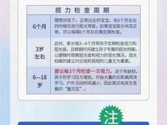 -宝视达眼镜(许昌时代广场店)