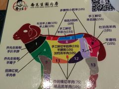 -乔先生涮肉·鲜活牛羊肉火锅(塘沽店)