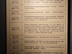 -巴音郭楞蒙古自治州博物馆