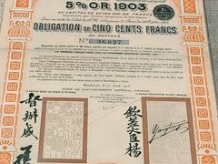 -中国铁道博物馆(正阳门馆)