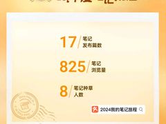 -连云港民主路老街
