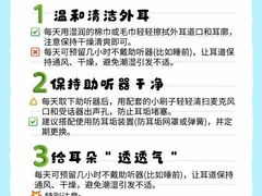 -自然之声助听器(平凉店)