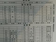 -刁姐火锅(五小区店)