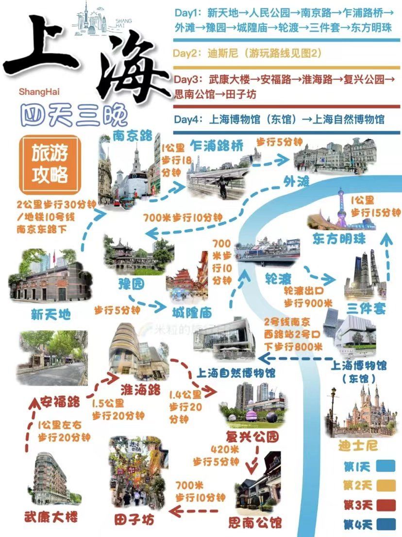 来上海玩必看的旅游路书!经典攻略!