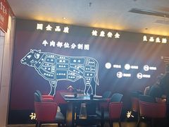 -牛将军•涮肉•烤肉(北京王府井·故宫店)