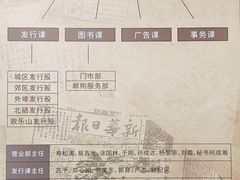 -新华日报营业部旧址