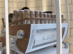 -% Arabica阿拉比卡咖啡(深圳湾万象城店)