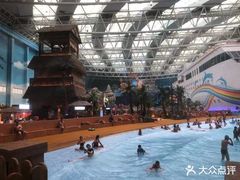 -青岛东方影都融创水世界