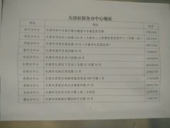 -天津市社会保险基金管理中心和平分中心