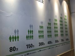 -大米先生(成都青龙街店)