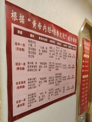 -慈蕊美容养生·专业经络调理