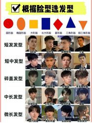 -GD GUIDE DIRECTION