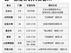 -五台山风景名胜区