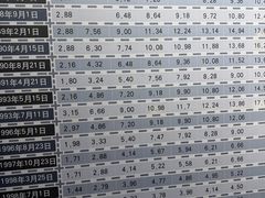 -沈阳金融博物馆