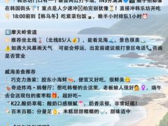 -幸福门