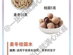 -颐而康·按摩·艾灸·足疗(汽车东站店)