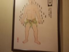 -裕和堂中医推拿艾灸(太古汇臻品店)