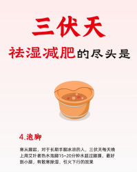 -Fundi张玉珊修身堂·indiba·BTL科技瘦身