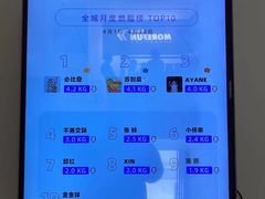 -汗水空间私教健身连锁(SM广场店)