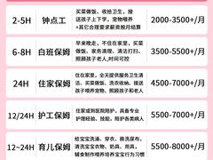 -天津梅江会展中心