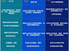 -满镒财税·注册公司·代理记账(徐汇店)