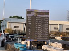 -竞速卡丁车赛车会(道滘店)